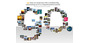 Visa International Coupons