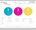 123refills.com Coupons