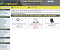 Cablesimple.com Coupons