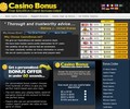 Casinobonus.net Coupons