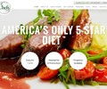 Chefs Diet Coupons
