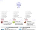 Chihosting.com Coupons