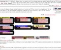 Drmartensshoes.com Coupons