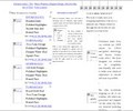 Extremeslims.com Coupons