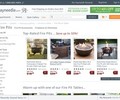 Firepits Coupons