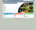 Foodsmart.com Coupons