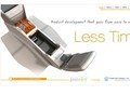 Fredricks.com Coupons