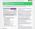 Globalreplicashop.com Coupons