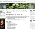 Itreatmyself.com Coupons