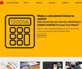 Kodak.com Coupons