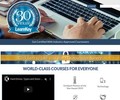 Learnkey.com Coupons