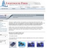 Shop with Lighthousefiber.com Coupons