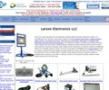 Magnalight.com Coupons