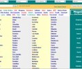 Nickeloden.com Coupons