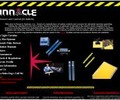 Pinnaclesystems.com Coupons