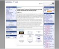 Resellit.us Coupons