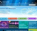 Sothink.com Coupons
