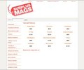 Surplusmags.com Coupons