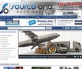 Thumbmonkey.com Coupons