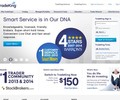 Tradeking.com Coupons
