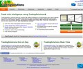 Tradingsolutions.com Coupons