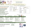 Travelersinsurance.com Coupons