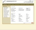 Unitedairlinesvacations.com Coupons