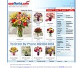 USAFlorist Coupons