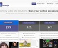 Videowhisper.com Coupons