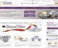 Zoara.com Coupons